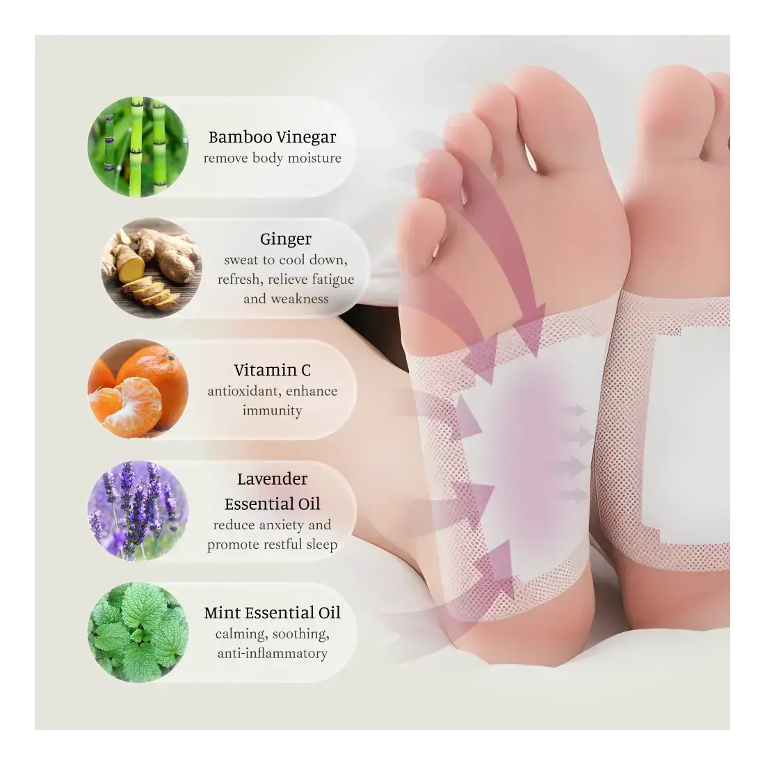 Detoxifying Foot Pads: Gloww Premium Lavender + Mint - Gloww Care
